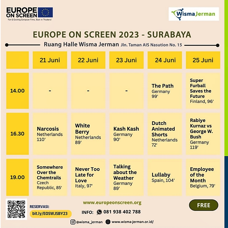 Europe on Screen, Festival Tahunan Film Eropa di Wisma Jerman Surabaya