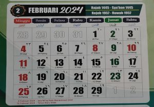 29 Februari, Hari Kabisat : Selamat Ulang Tahun yang Lahir di Tanggal Ini, Empat Tahun ke Depan Baru Kamu Temui Lagi!